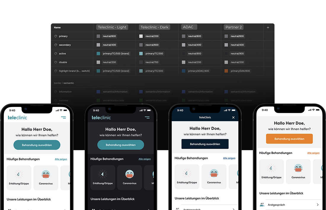Screenshot of the use case Teleclinic